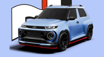 Hyundai Casper : une version sportive N imaginée