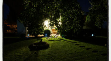 Bien comprendre la luminosité extérieure