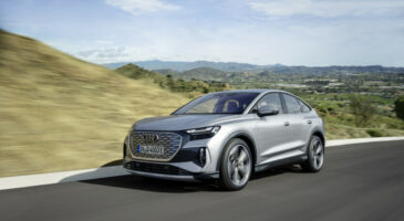 Audi Q4 Sportback e-tron (2021): les prix du SUV coupé électrique