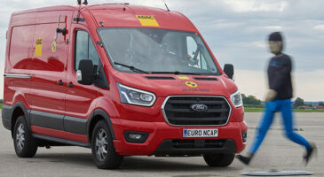 Fourgons aménagés : quel fourgon est le plus sûr d'après Euro NCAP ?