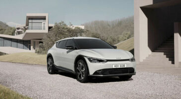 Kia : deux nouveaux SUV électriques en prévision