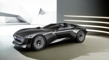 Audi Skysphere concept : un roadster électrique et autonome !