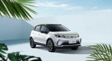 Geely Geometry EX3 : un SUV électrique à moins de 8 000 € ?