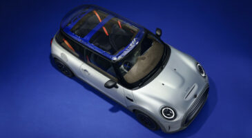 Mini Strip (2021) : en direct du salon de Munich avec le concept!