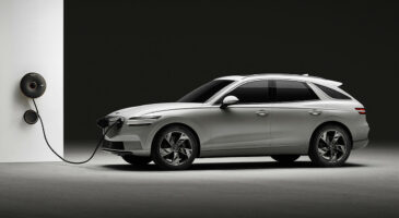Genesis GV70 (2022) : la version 100% électrique présentée
