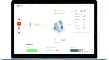 Maîtrisez et surveillez votre consommation électrique