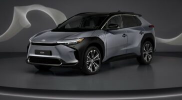 Nouveautés 2022 : les 6 SUV familiaux électriques à suivre