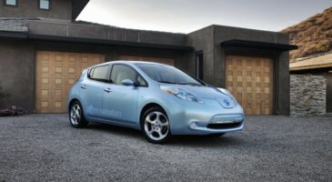 Occasion : 5 voitures électriques à moins de 15 000 €