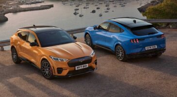 Le prix de la Ford Mustang Mach-E est en baisse !